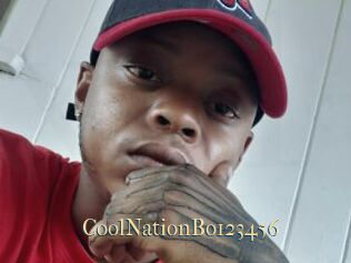 CoolNationBo123456
